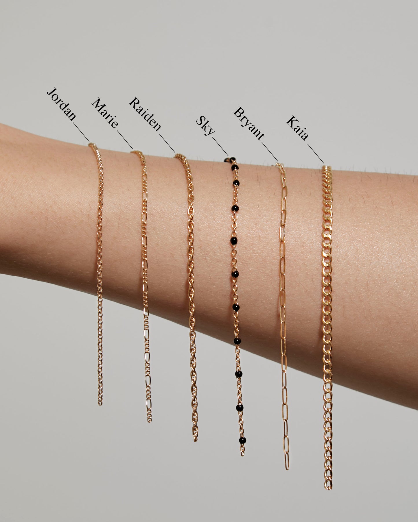 Permanent chain options : NOT FOR SALE