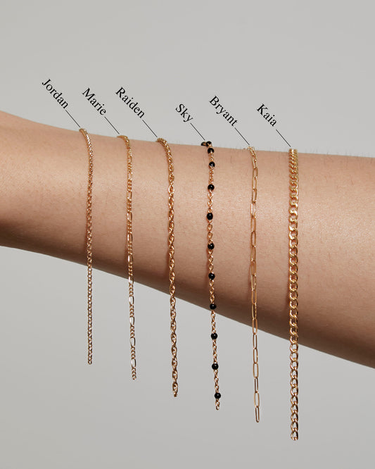 Permanent chain options : NOT FOR SALE