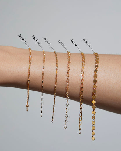 Permanent chain options : NOT FOR SALE