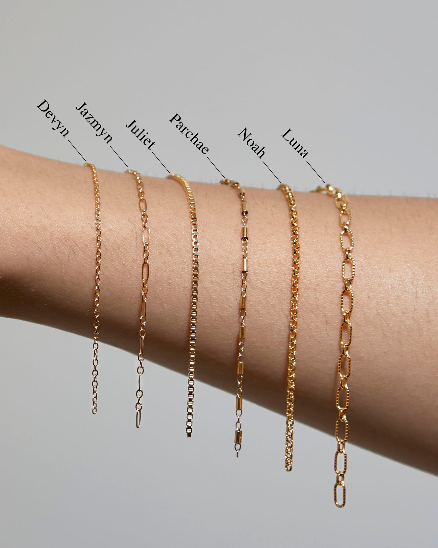 Permanent chain options : NOT FOR SALE