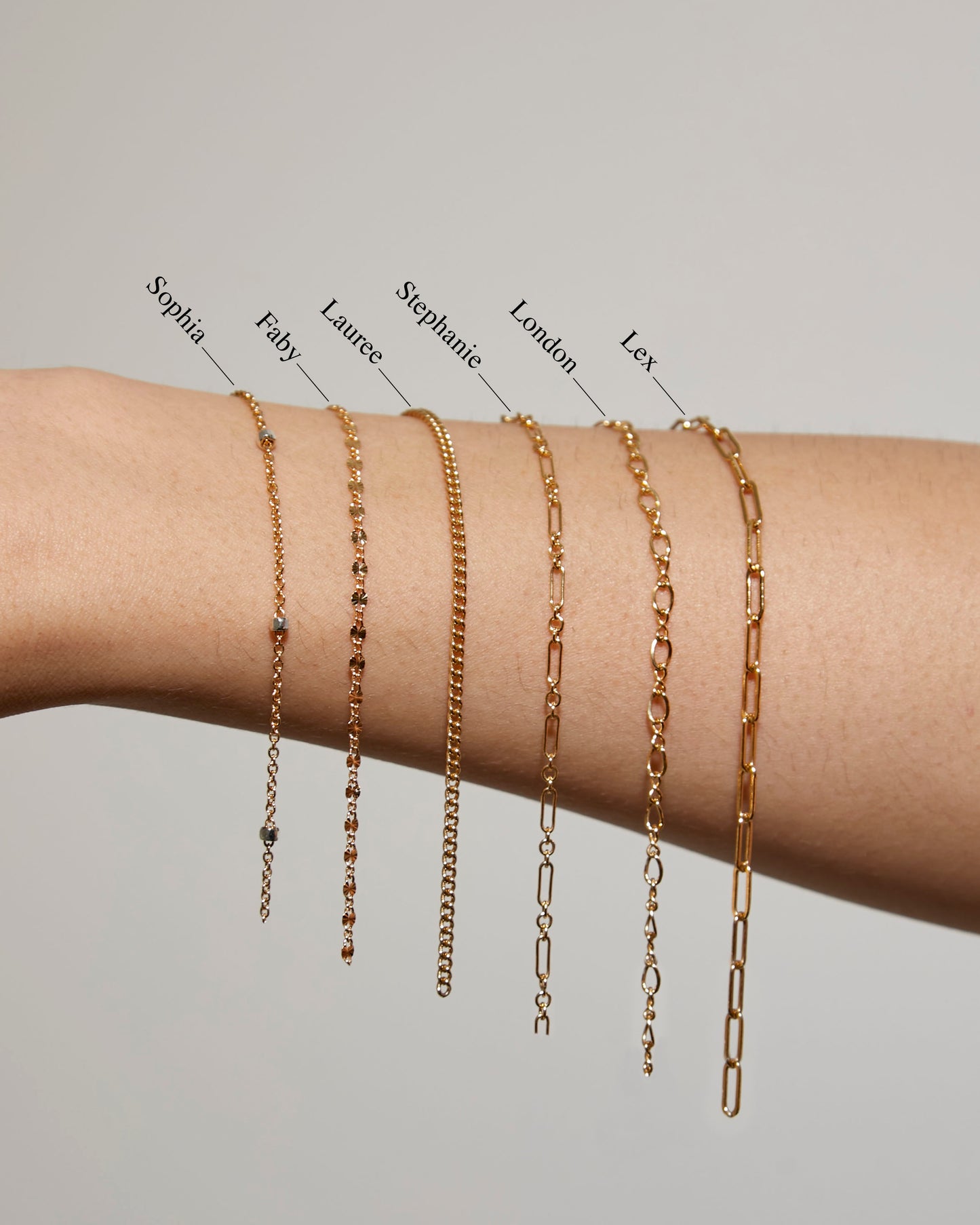 Permanent chain options : NOT FOR SALE
