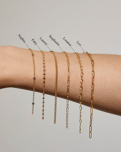 Permanent chain options : NOT FOR SALE